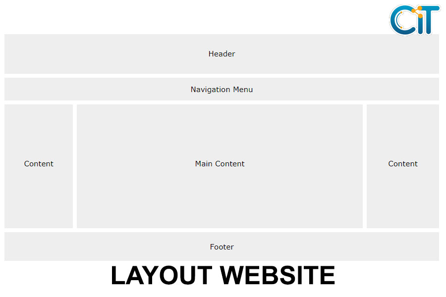 layout-website-la-gi